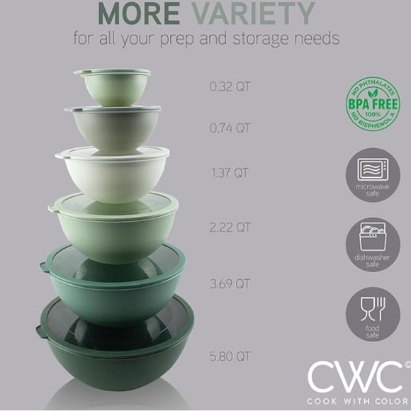 CWC Mixing Bowl Set with Lids - Picture 4 of 6